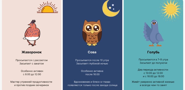 Источник: umschool.net